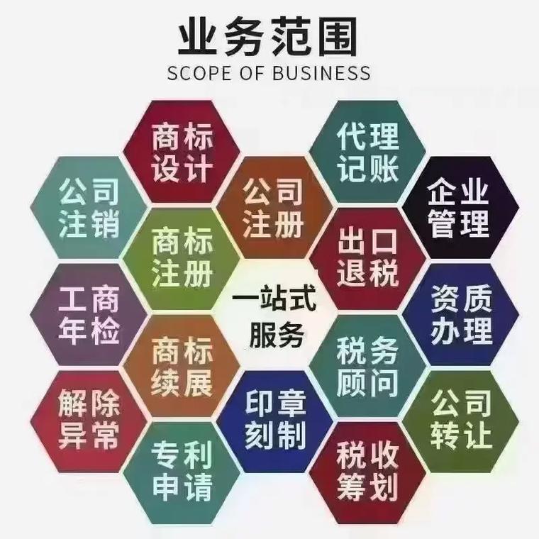 长宁区代理记账